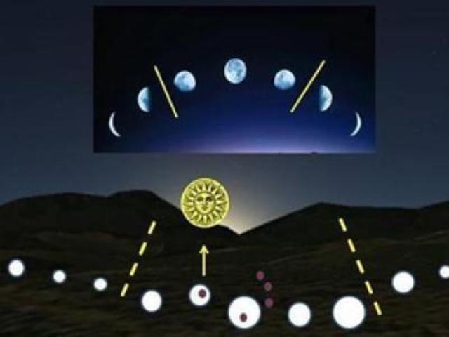 fisica antes de los griegos