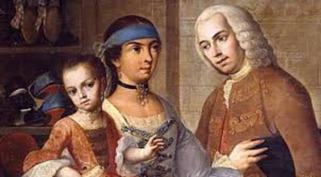 Población de la Nueva España hacia el siglo XVIII