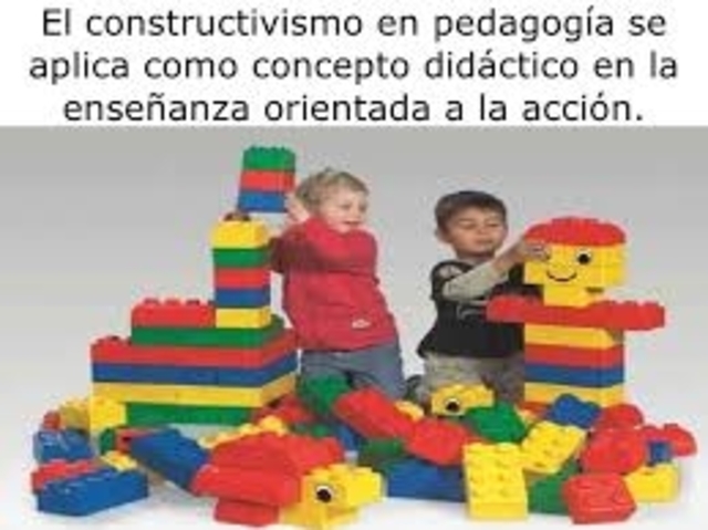 EL CONSTRUCTIVISMO