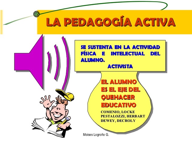 ACTIVISMO