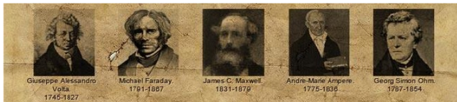 Matemáticas para la teoría de comunicaciones