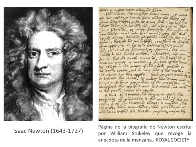 leyes de newton