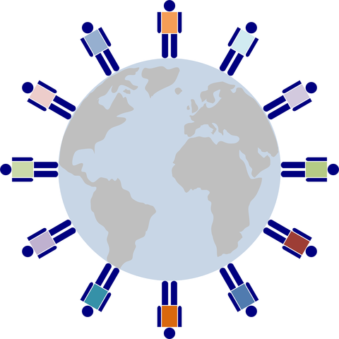 Modelo de desarrollo humano