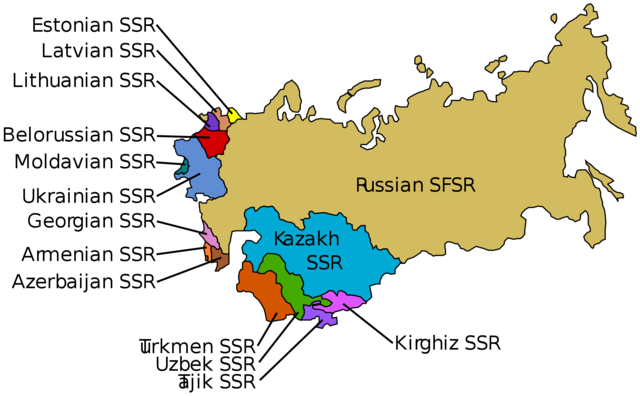 Collapse of the Soviet Union