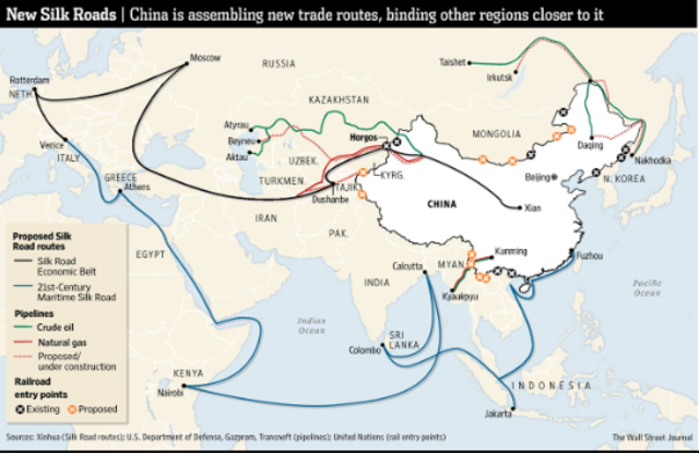 The New Silk Road