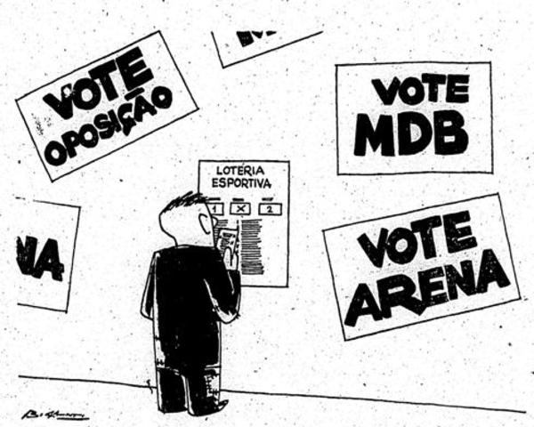 Ato Institucional n° 2, por Castello Branco