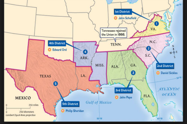 Military reconstruction act