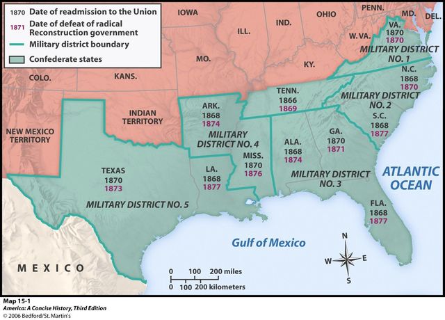 Military Reconstruction Act