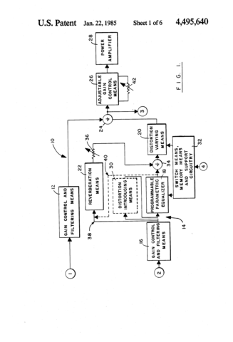 Adjustable distortion guitar amplifier