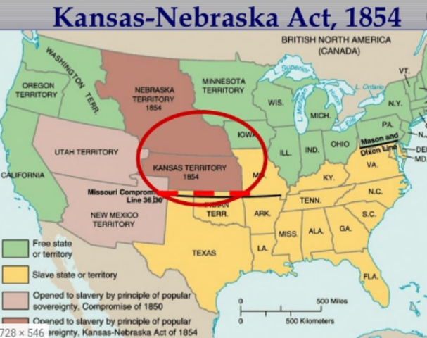 The Kansas-Nabraska Act
