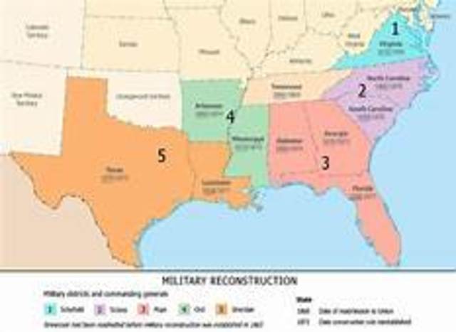 Military Reconstruction Act