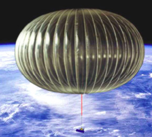 Two men fly across the English Channel in a hydrogen balloon