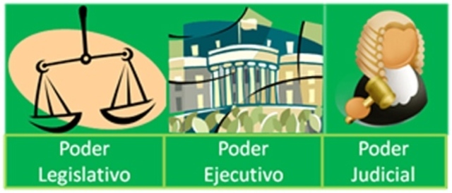 Separación de Poderes