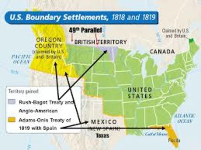 Anglo-American Convention