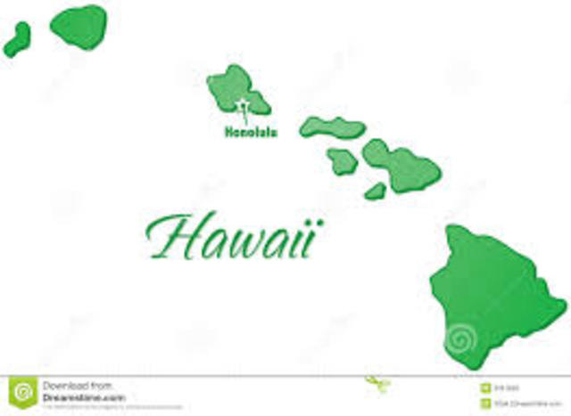 Hawaii is annexed