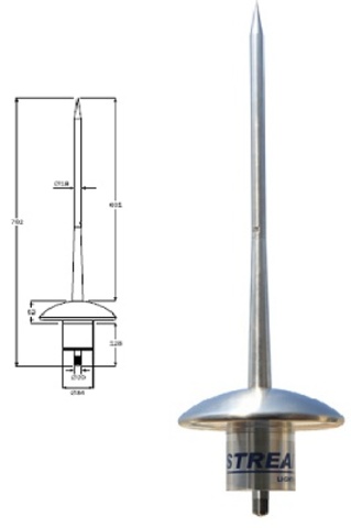 Pararrayos. Benjamin Franklin