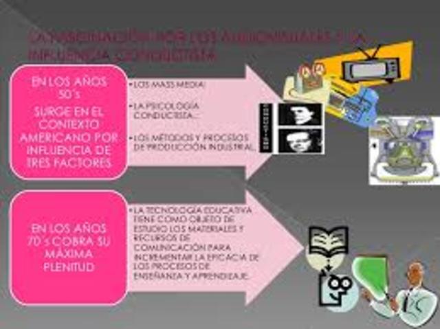 Incremento de la Tecnología Educativa
