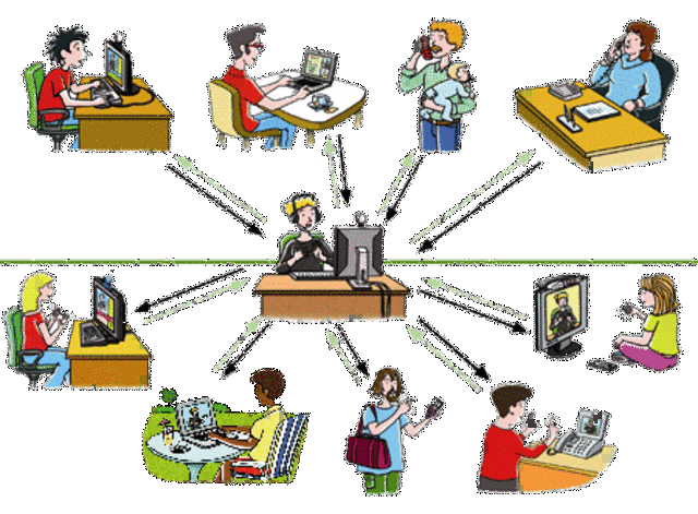 Integración de los medios en la Educación (siglo XIX)
