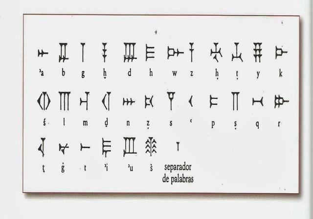 PRIMERA FORMA DE ALFABETO.