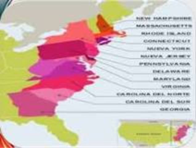 Declaración de independencia de las trece colonias de Norteamerica