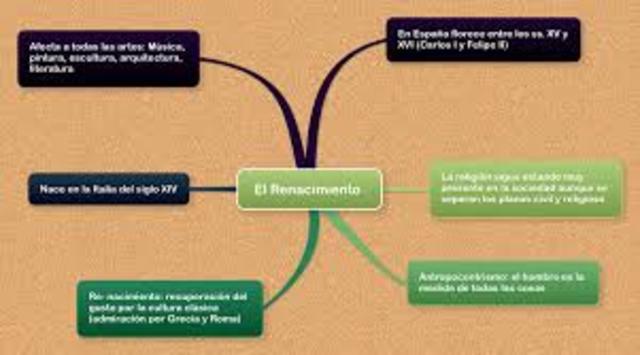 Renacimiento de la pedagogía social
