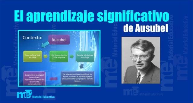 TEORÍA DEL APRENDIZAJE SIGNIFICATIVO: AUSUBEL