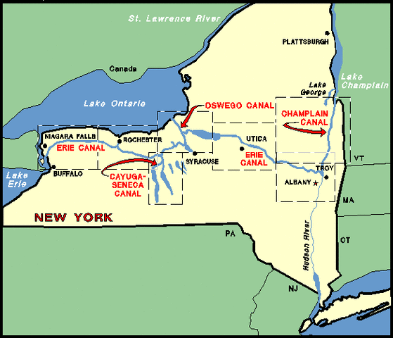 Erie Canal Completed