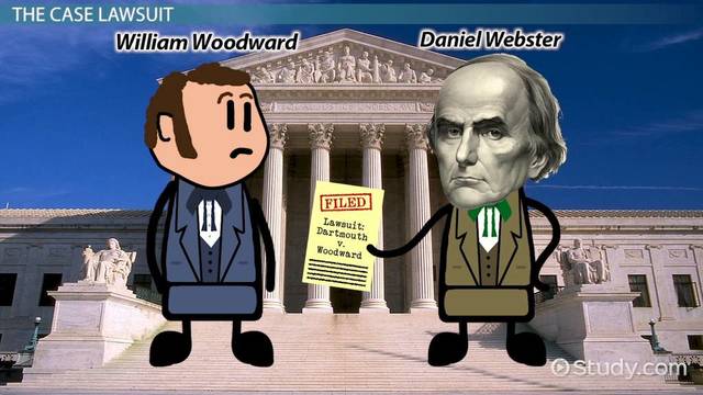 Dartmouth College V. Woodward