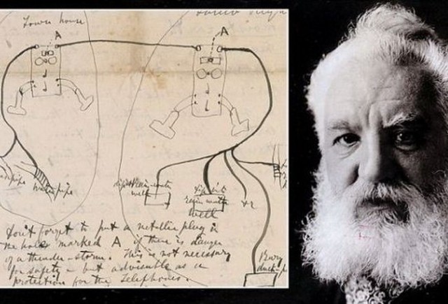 Dibujo inicial del teléfono por Alexander G. Bell en 1876