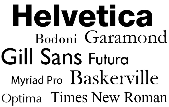 Auge de Tipografías