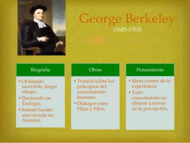 1685 GEORGE BERKELEY, IDEALISTA