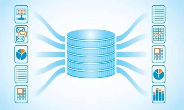 Creación del concepto de base de datos (Codd)