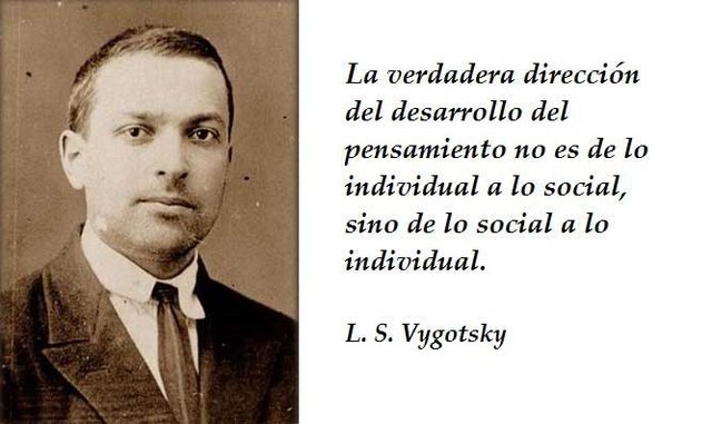 Teoría sociocultural o socio histórica (Vygotsky)