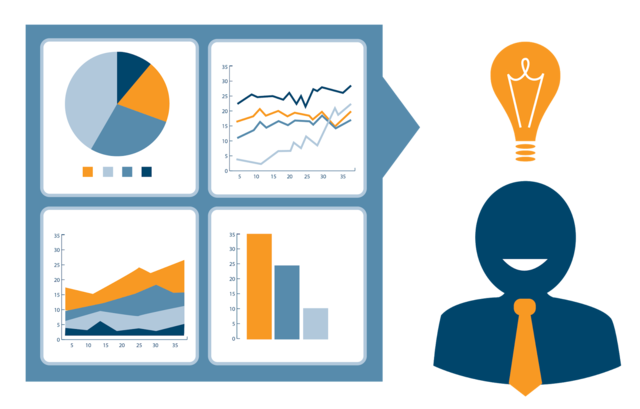 Aparece Business Intelligence 2.0.