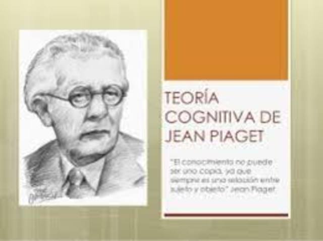 1919 JEAN PIAGET – TEORIA COGNITIVA