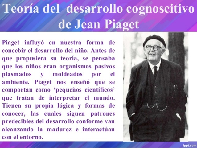 JEAN PIAGET