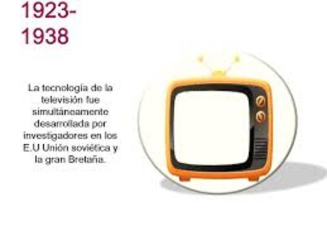 Desarrollo de la tecnología de la televisión
