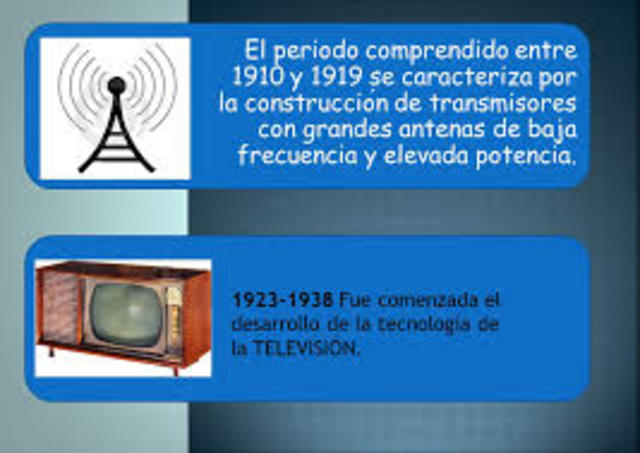 señalización de radio