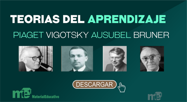 TEORÍA CONSTRUCTIVISTA. Piaget, Vigotsky y Ausubel