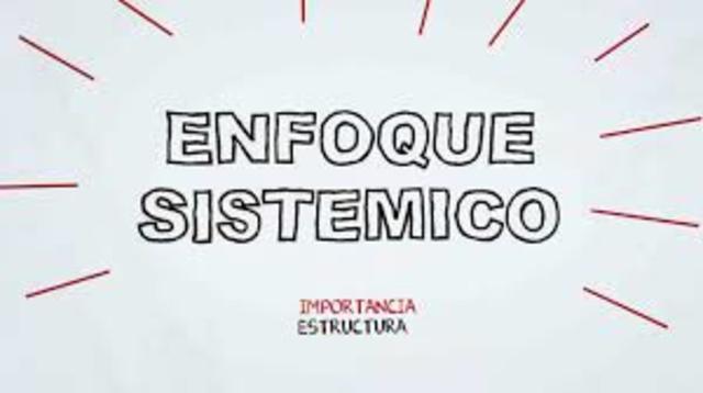 nacimiento de el enfoque sistemático