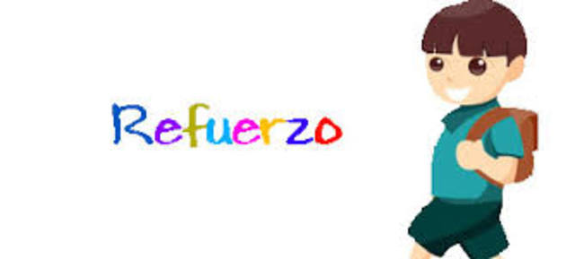 concepto de Refuerzo  según  el conductismo