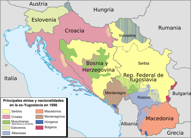SEPARACION DE YUGOSLAVIA