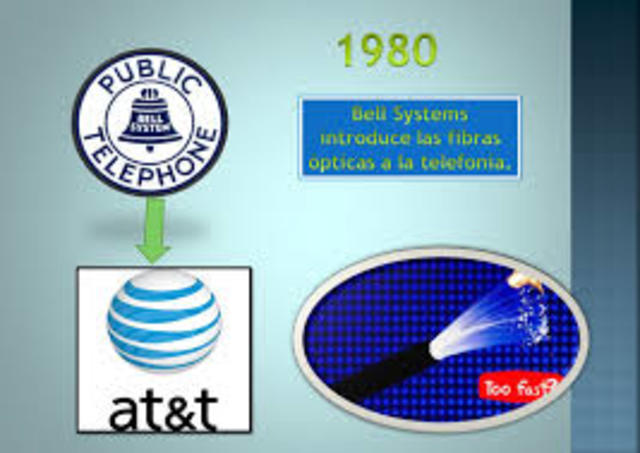 Bell system (AT&T) introduce las fibras ópticas a la telefonía