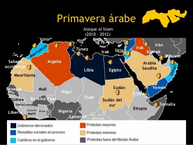 PRIMAVERA ARABE