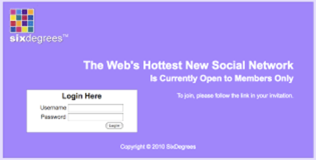 Precursoras de las redes sociales