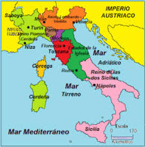 Unificación Italiana