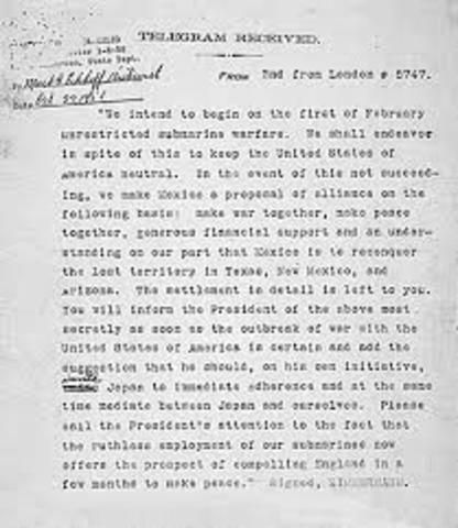 Zimmerman Telegram (U.S)