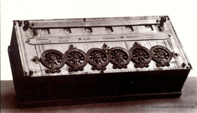 Blaise Pascal, inventa y fabrica la sumadora mecánica llamada la Pascalina