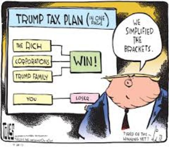 Government Corporations