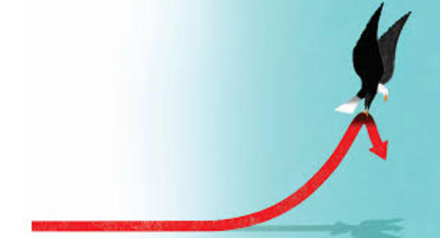 Americas Industrial Growth
